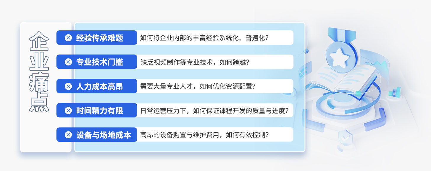 企业面临挑战